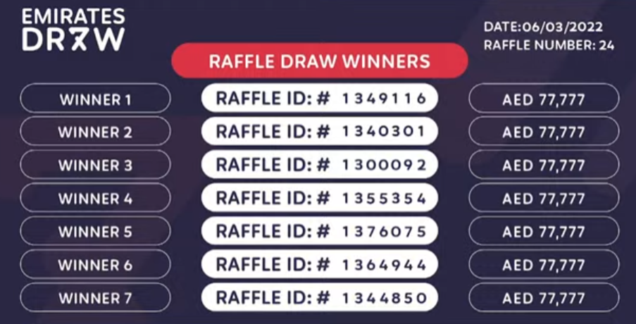 06.03.2022 Emirates Draw Winners