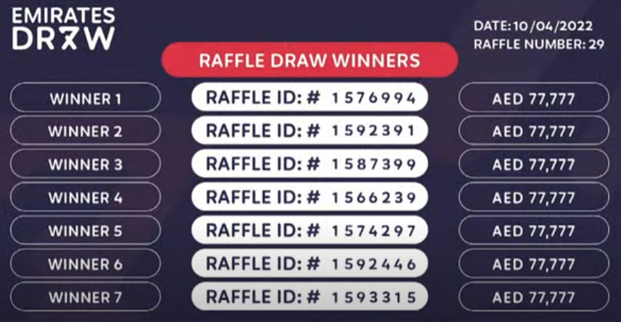 10.04.2022 Emirates Draw Winners