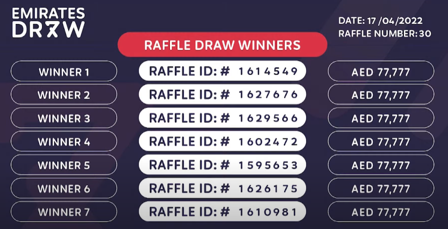 17.04.2022 Emirates Draw Winners