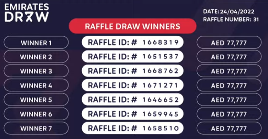 24.04.2022 Emirates Draw Winners