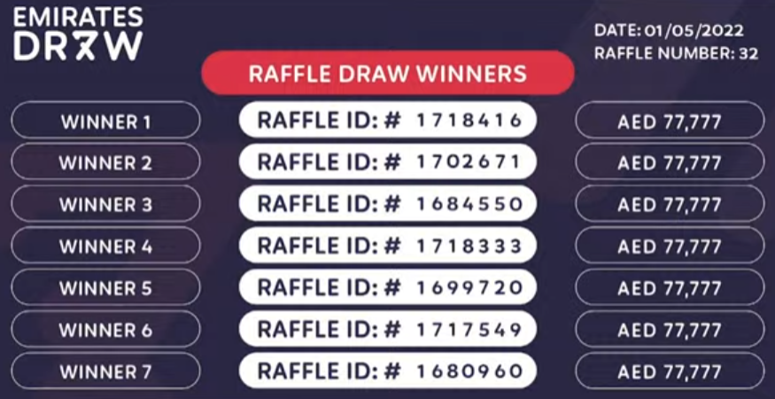 Emirates Draw Winners